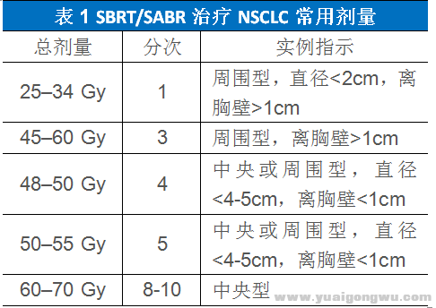 靶向稳定时2.png